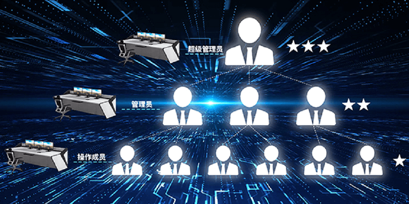 1632281696772780.png 10、多用戶(hù)權(quán)限.png